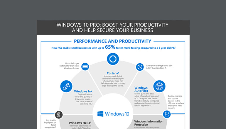 Windows 10 Pro: Boost Your Productivity and Help Secure Your Business  Insight