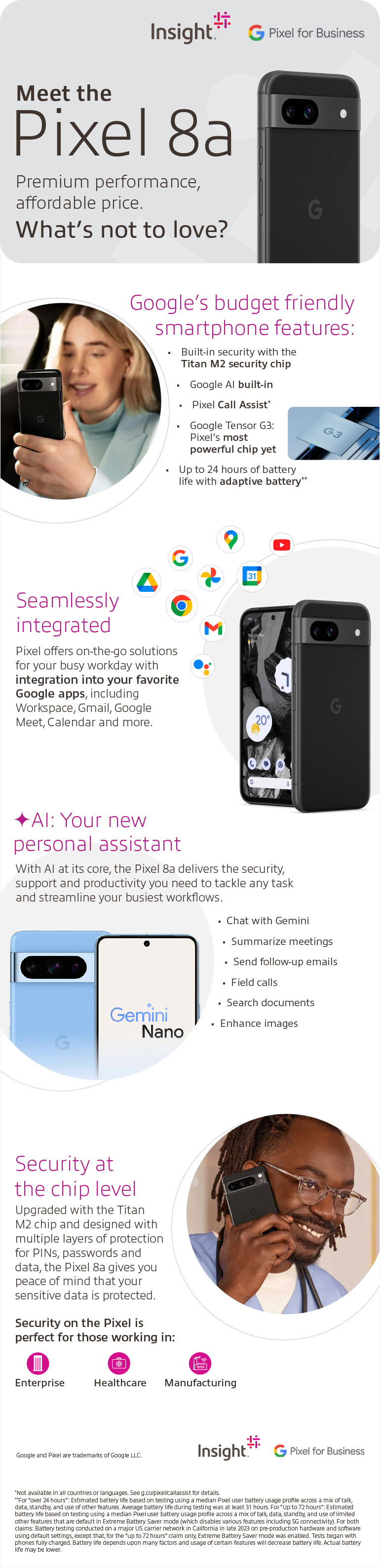 The Google Pixel 8a: Designed For Business infographic
