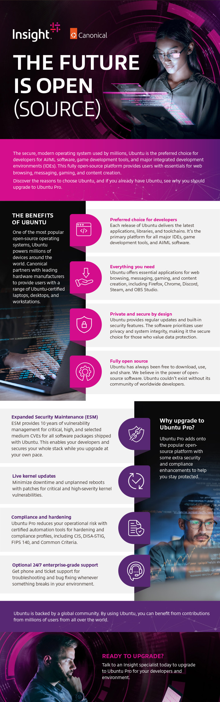 Insight and Canonical The Future is Open (Source) infographic translated below