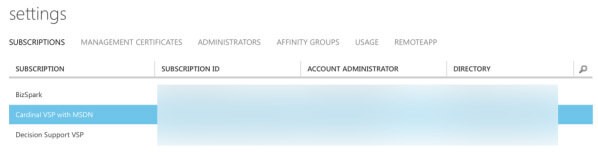 Find your list of subscriptions Windows Azure settings view