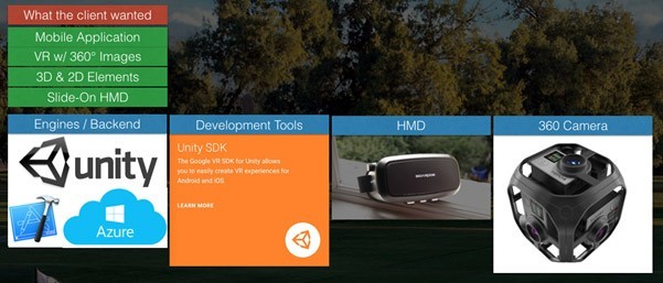 Tools are displayed by what you want to accomplish UI of VR display