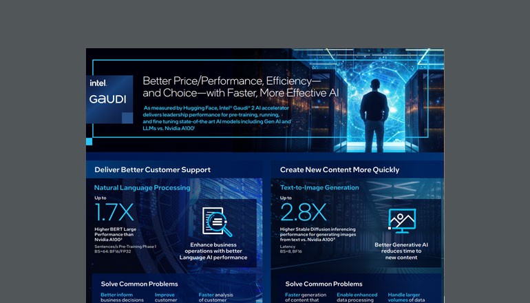 Intel Gaudi 2 AI Accelerator Thumbnail of asset available to download below