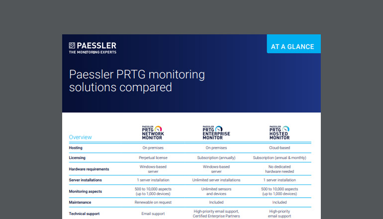 Paessler PRTG Monitoring Solutions Compared Thumbnail of datasheet available to download below