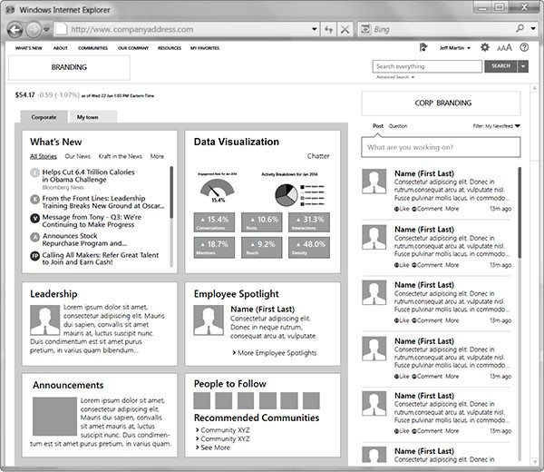An early wireframe for the client’s intranet A photo showing an early wireframe for the client’s intranet