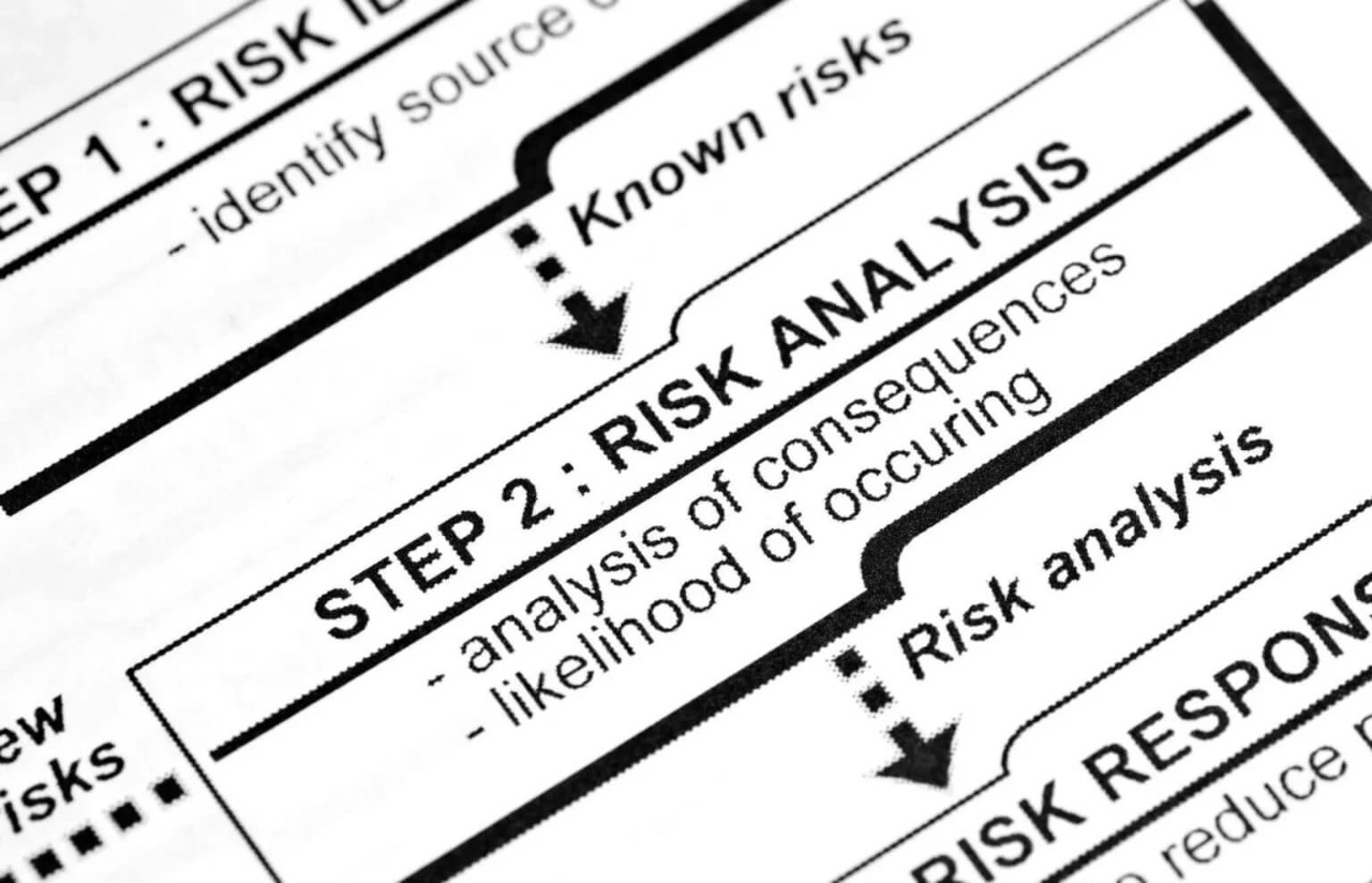 What is BCDR, BC/DR, Business Continuity and Disaster Recovery? Risk analysis document