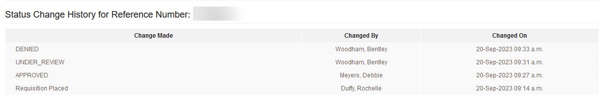 knowledge-base-pending-approval-6 Screenshot of insight procurement platform lifespan of requistion