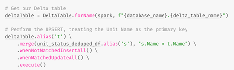 Delta table Supplementary chart seventeen