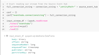 Specify the format of "eventHubs" Supplementary chart nine