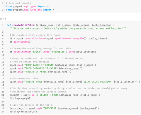 Code view of a function Supplementary chart four