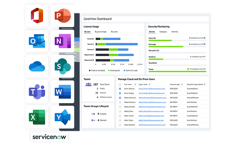 Your Microsoft 365 environment is a complex landscape of users, data, application and services. Microsoft 365 environment