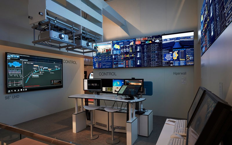 HiperCast global collaboration and connection Hiperwall various wall display lifetsyle