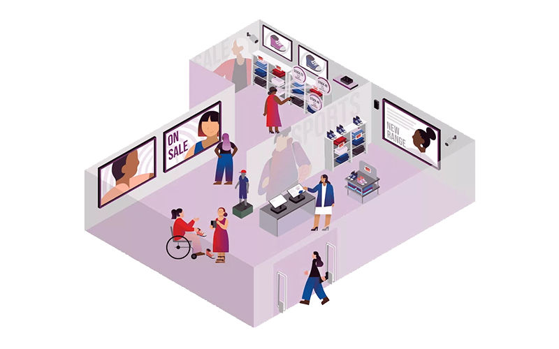 lenovo-retail-graphic-experience lenovo-retail-graphic-experience