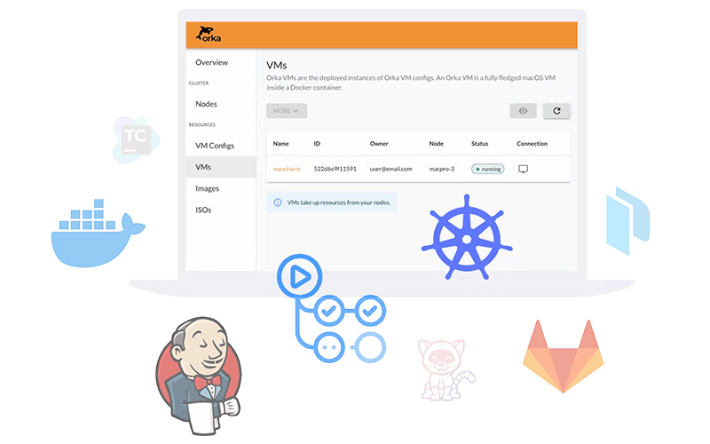 Supercharge your team’s MacDevOps capabilities. Supercharge your team’s MacDevOps capabilities.