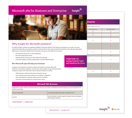 Microsoft 365 for business to help teams achieve success Group of professionals working in meeting