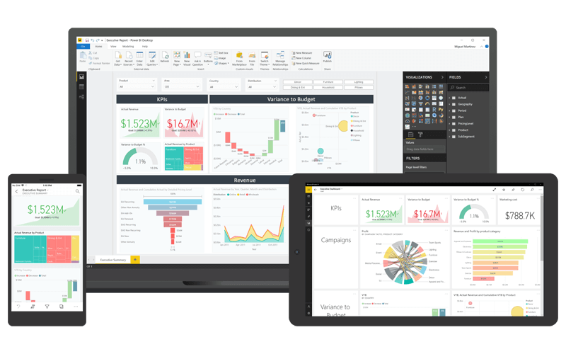 Power BI data analysis Microsoft Power BI dashboard displayed on multiple devices