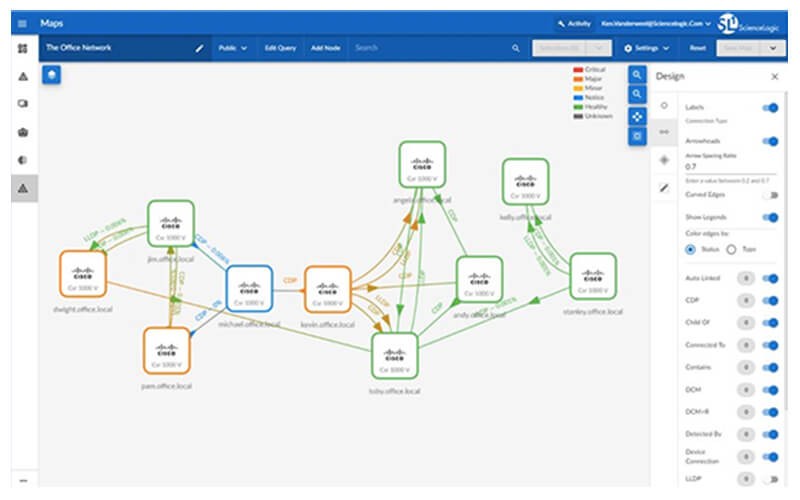 Understand your tools with SL1. Understand your tools with SL1.